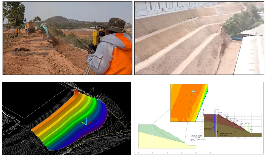 Kolase pekerjaan survei dan desain lereng: pengukuran, kondisi lereng, model 3D, dan potongan